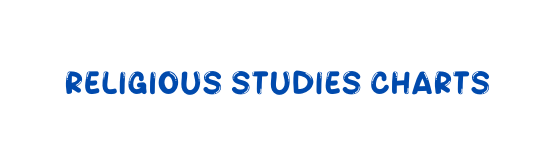 religious studies charts